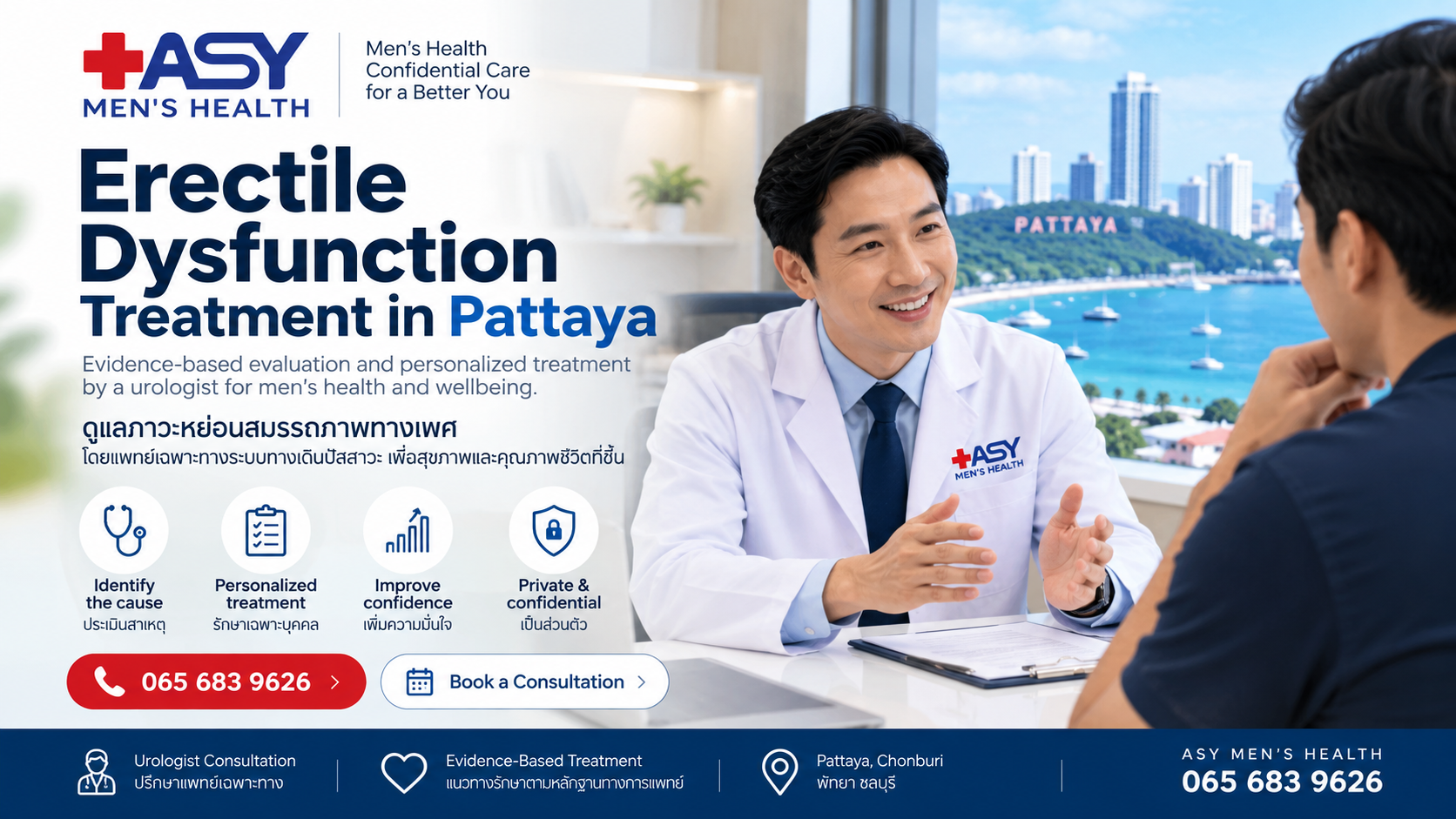 Erectile dysfunction consultation with a urologist at ASY Men's Health Pattaya