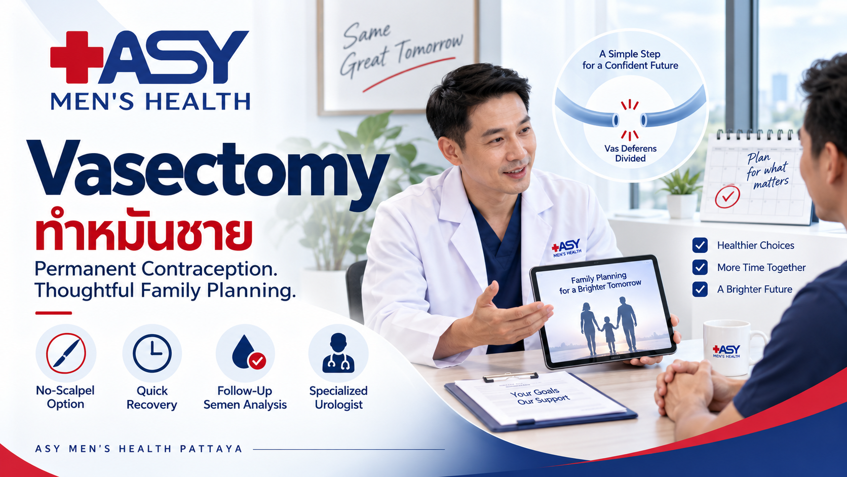 Vasectomy consultation with a urologist for permanent contraception at ASY Men's Health Pattaya